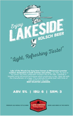 LOWBREWCO Beer Posters